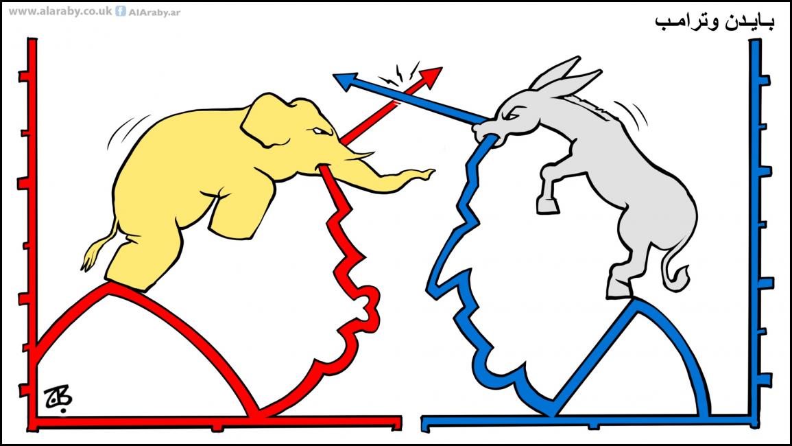 كاريكاتير بايدن ترامب / حجاج