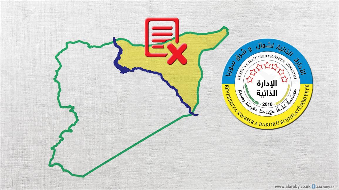 الإدارة الذاتية