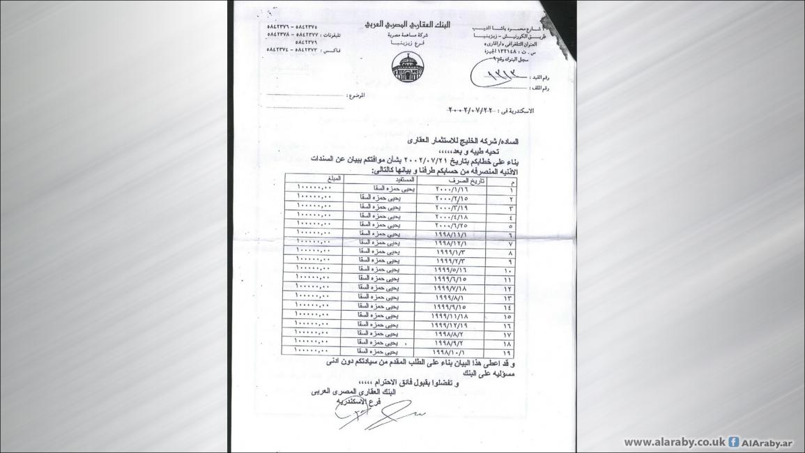 مذكرة لـ"لكسب غير المشروع"