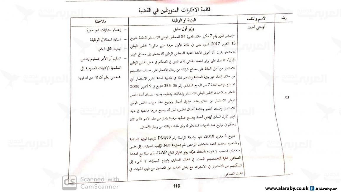 محاكمات الفساد في الجزائر (العربي الجديد)