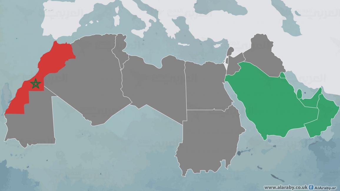 المغرب والخليج