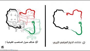 كاريكاتير الحوار الليبي / حجاج