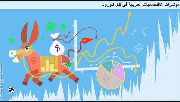 كاريكاتير اقتصاديات كورونا / حجاج