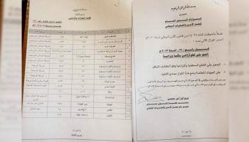 سودانيون يناضلون لاسترداد ممتلكاتهم المصادرة 