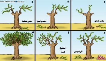 كاريكاتير المقاومة لا تموت / المهندي 