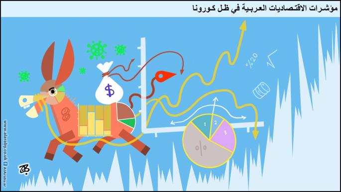 كاريكاتير اقتصاديات كورونا / حجاج