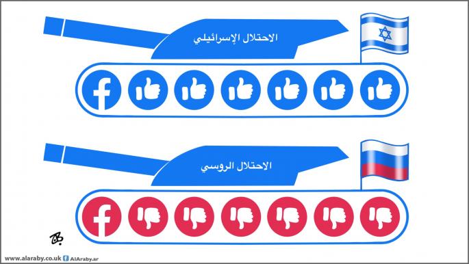 كاريكاتير فيسبوك والاحتلال / حجاج