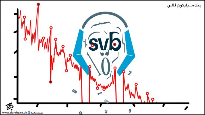 كاريكاتير انهيار بنك سيليكون فالي / حجاج