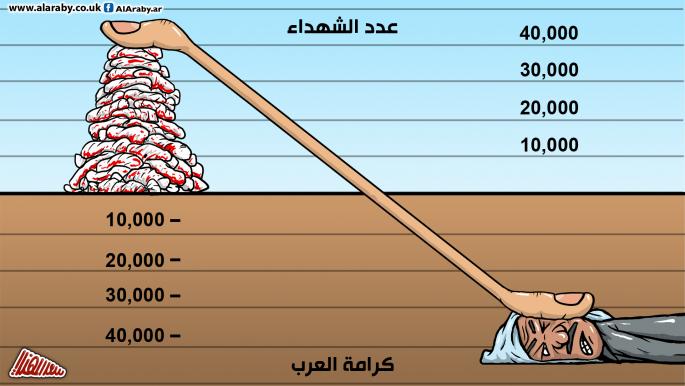 كاريكاتير عدد الشهداء / المهندي 