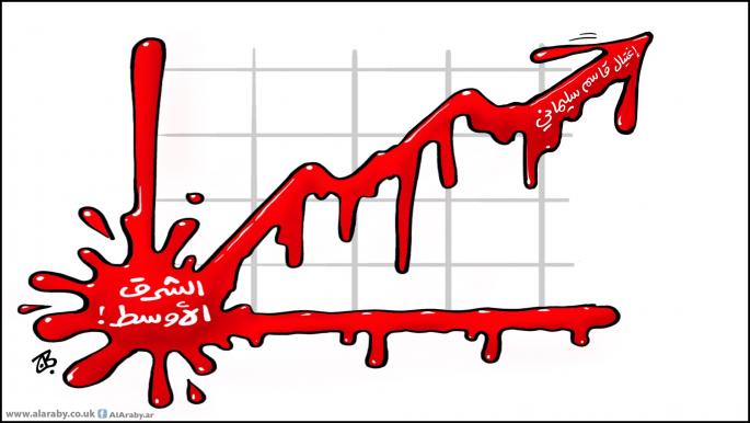 كاريكاتير اغتيال سليماني / حجاج